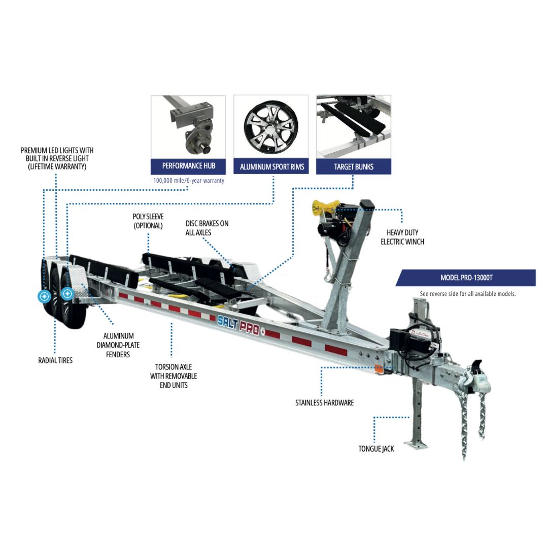 INDUS- SaltPro Elite Tandem Axle Aluminum Trailer