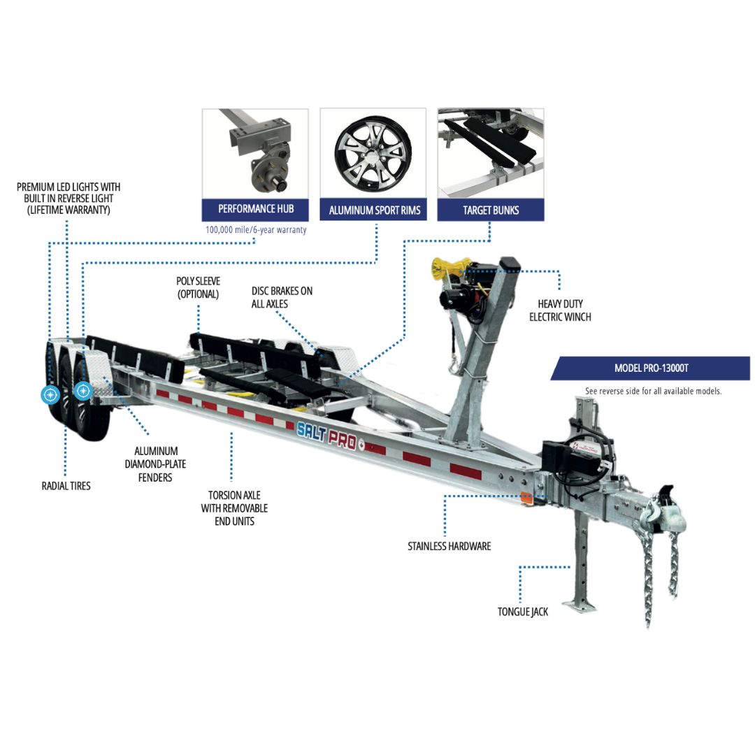DRACO- SaltPro Elite Triple Axle Aluminum Trailer