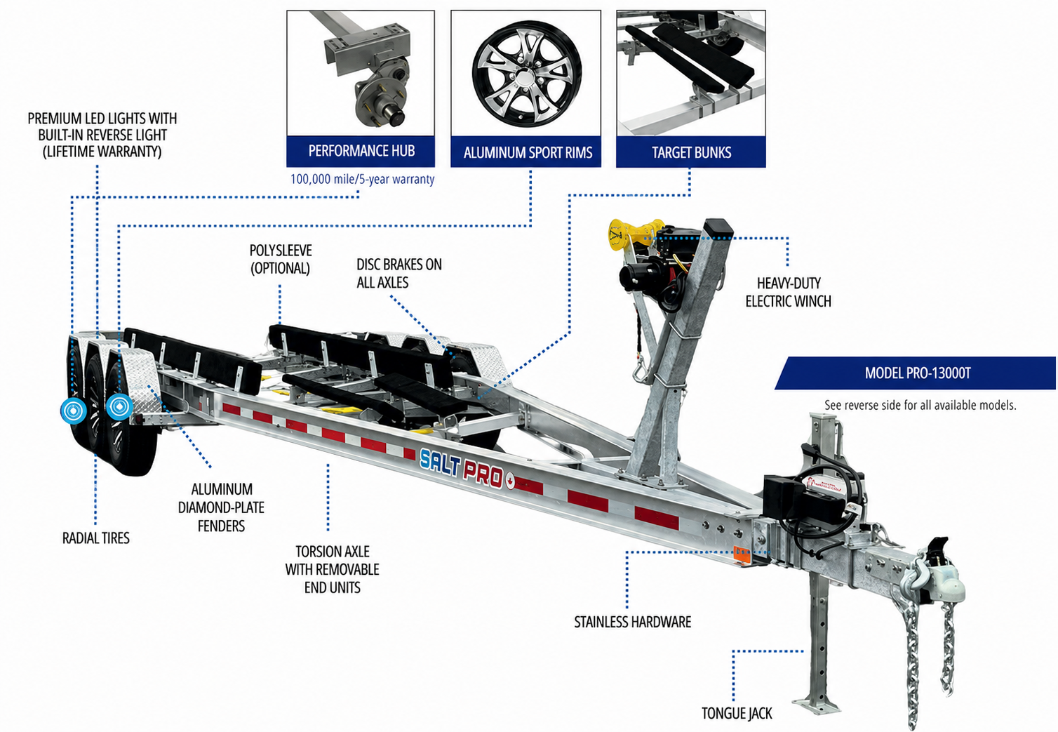 Salt Pro trailer technical diagram